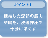 硬結した深部の筋肉や腱を、浸透押圧で十分にほぐす