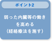 弱った内臓等の働きを高める（経絡療法を施す）